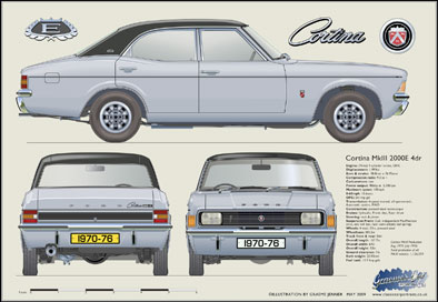 Ford Cortina MkIII 2000E 4dr 1970-76